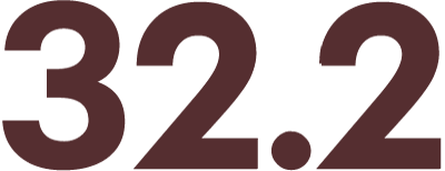 32.2